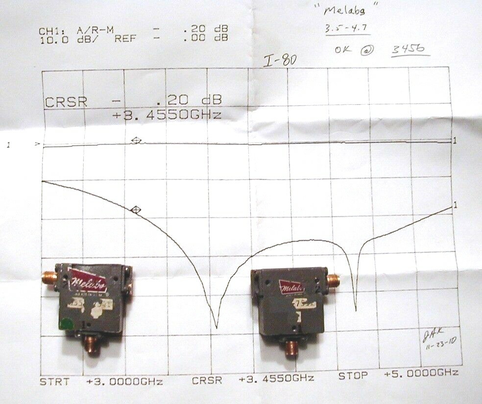 I-80 SMA  Isolator 3.4-5.0 GHz, 2 ea. Great for 3456 Band. TESTED w/plot