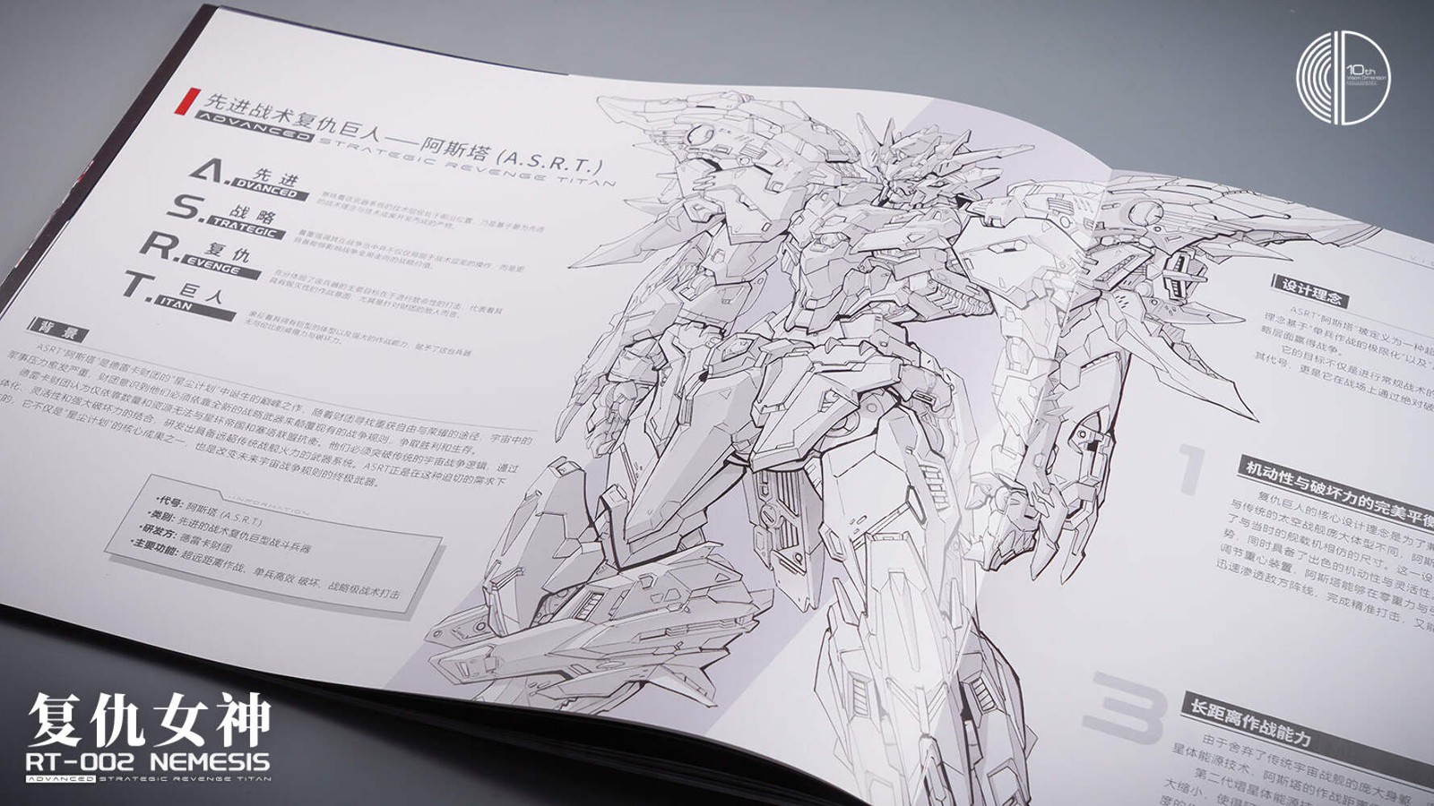 [BACKORDER] Infinite Dimension 1/100 RT-002 Nemesis Model Kit