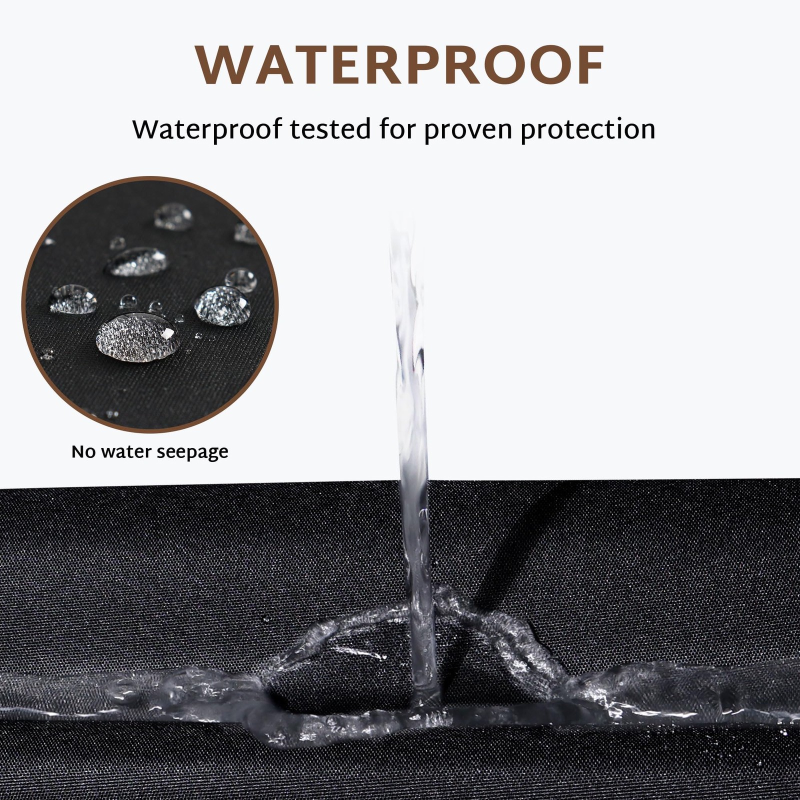 iBirdie Outdoor Waterproof and Weatherproof 85" x (7'1" x 7'1"), Black