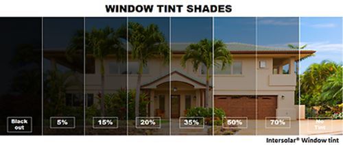 Intersolar® 2Ply 60"x100FT Window Film Roll Choose 5% 15%,20% 35% 50% 70% usa
