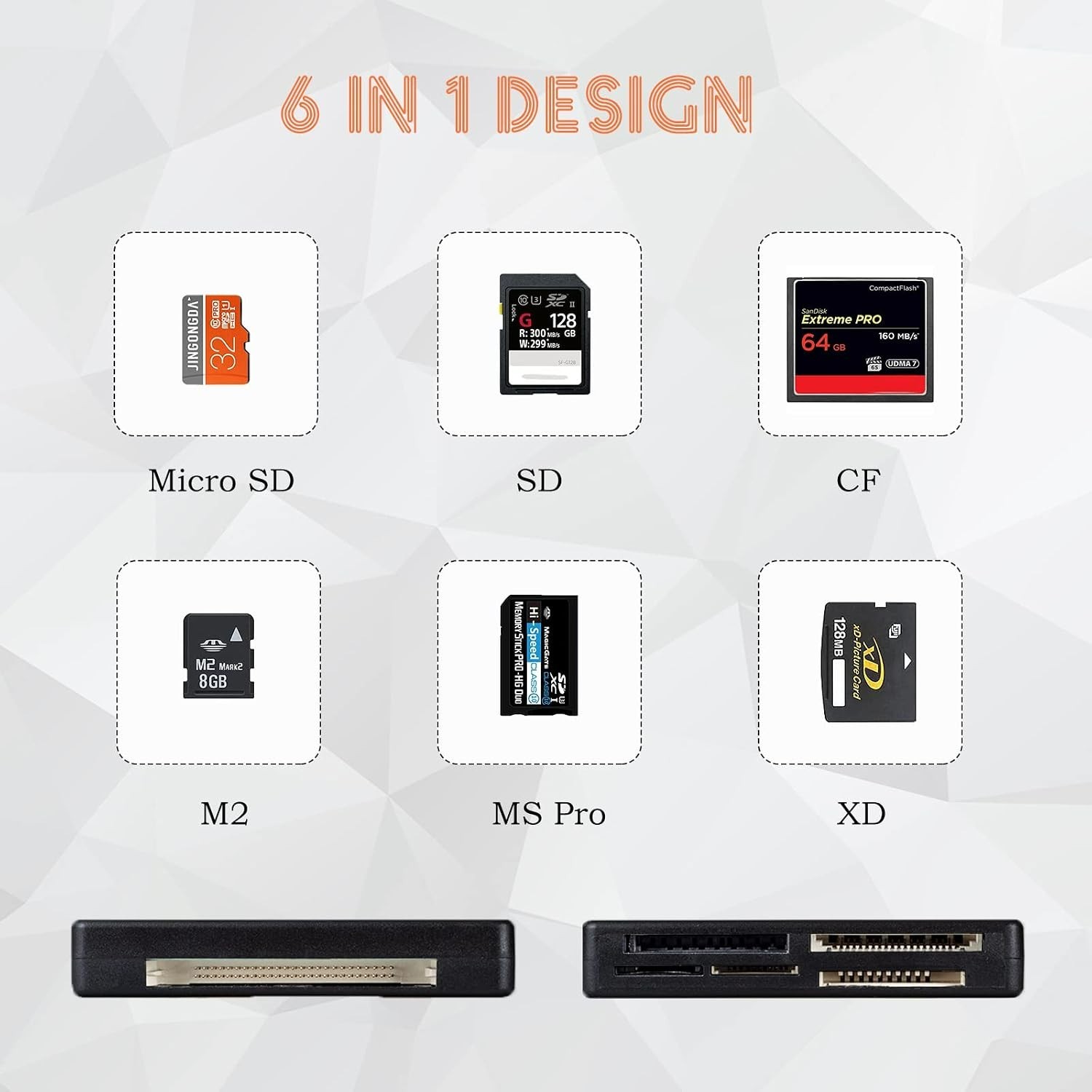 Plug & Play Card Reader: 6-in-1 for SD/Micro SD/CF/XD - Universal Compatibility