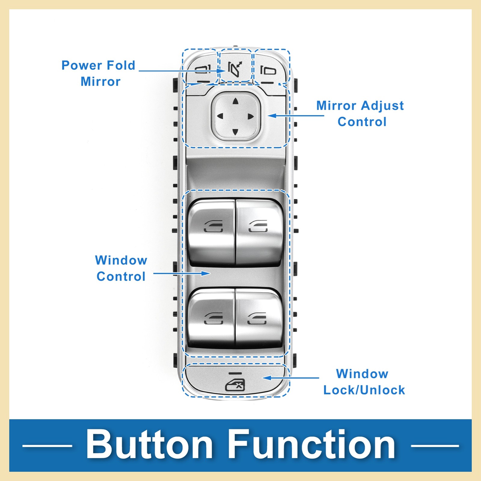Front Driver Side Power Window Switch for GLE-Class 2019-2022 G-Class/GLS-Class