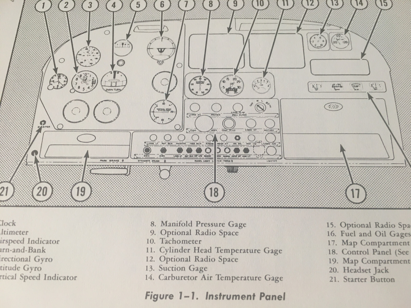 1960 Cessna 180 Owner's Manual