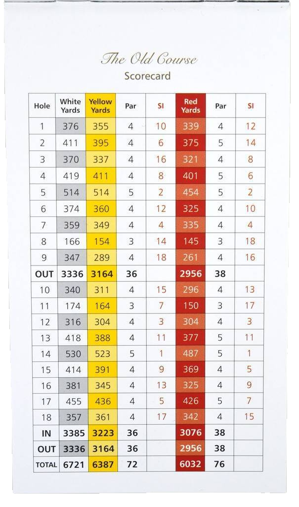 St. ANDREWS (The Old Course) YARDAGE GUIDE