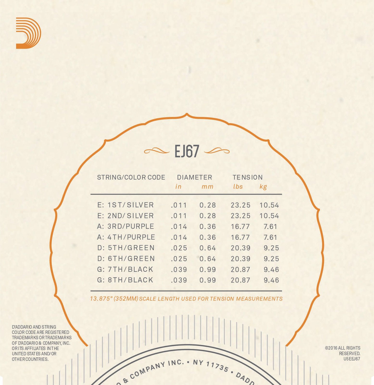 D'Addario EJ67 Nickel Mandolin Strings