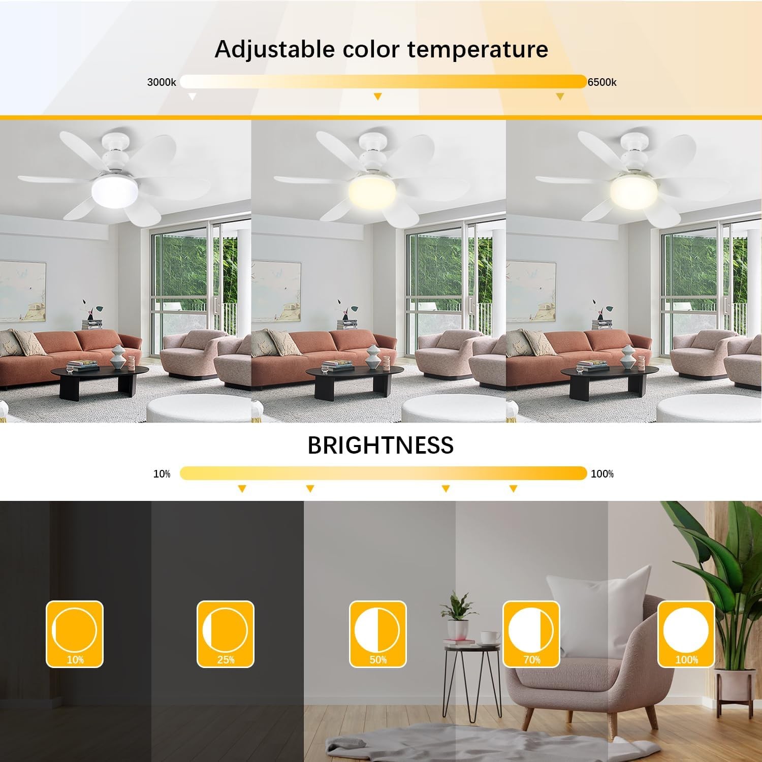 20in Dimmable E27 Socket Ceiling Fan Light 3Color Temp LED Fan Light with Remote