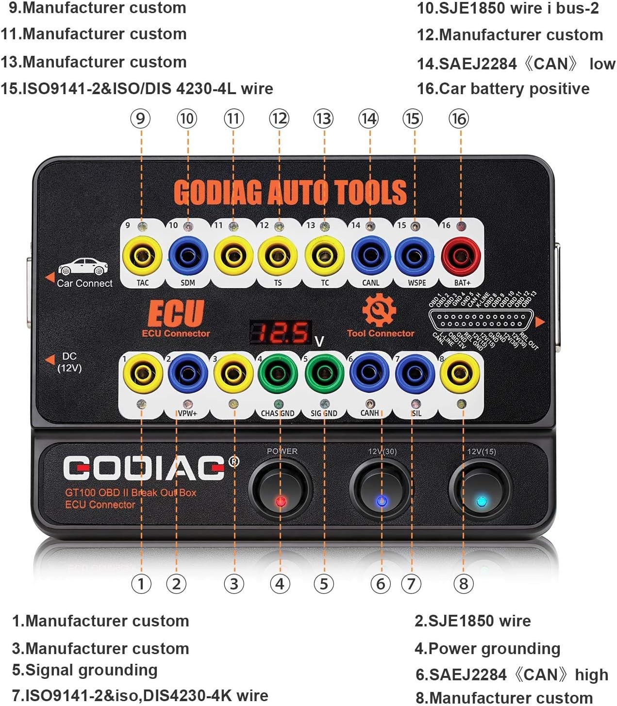 GODIAG GT100 OBDII Protocol Detector OBD2 Breakout Box E-C-U Connector