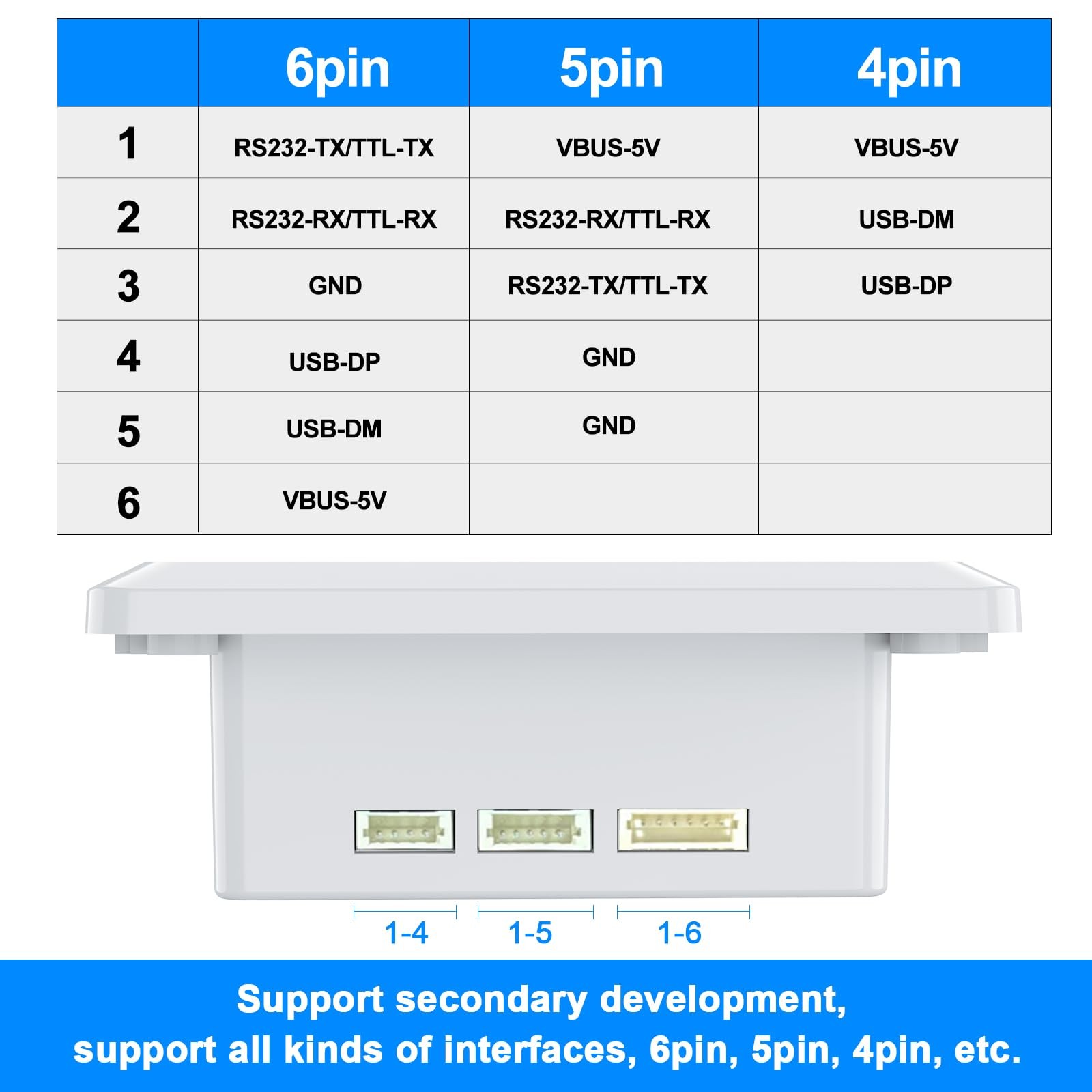 Embedded Barcode Scanner NFC Reader 1D 2D QR Code Scanning Module 3 TTL Inter...