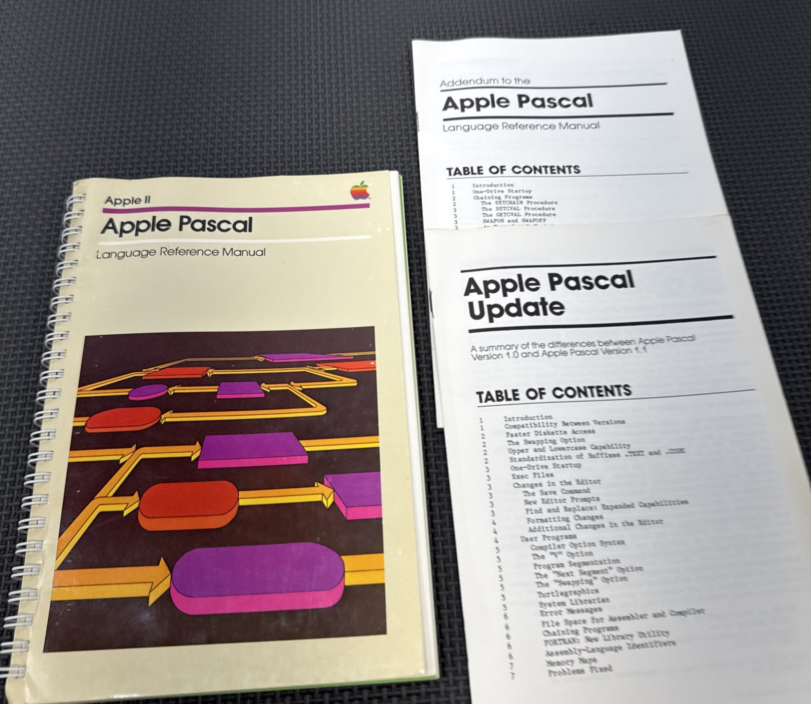 Apple Pascal Language Reference Manual 1980 APPLE II Computer Book