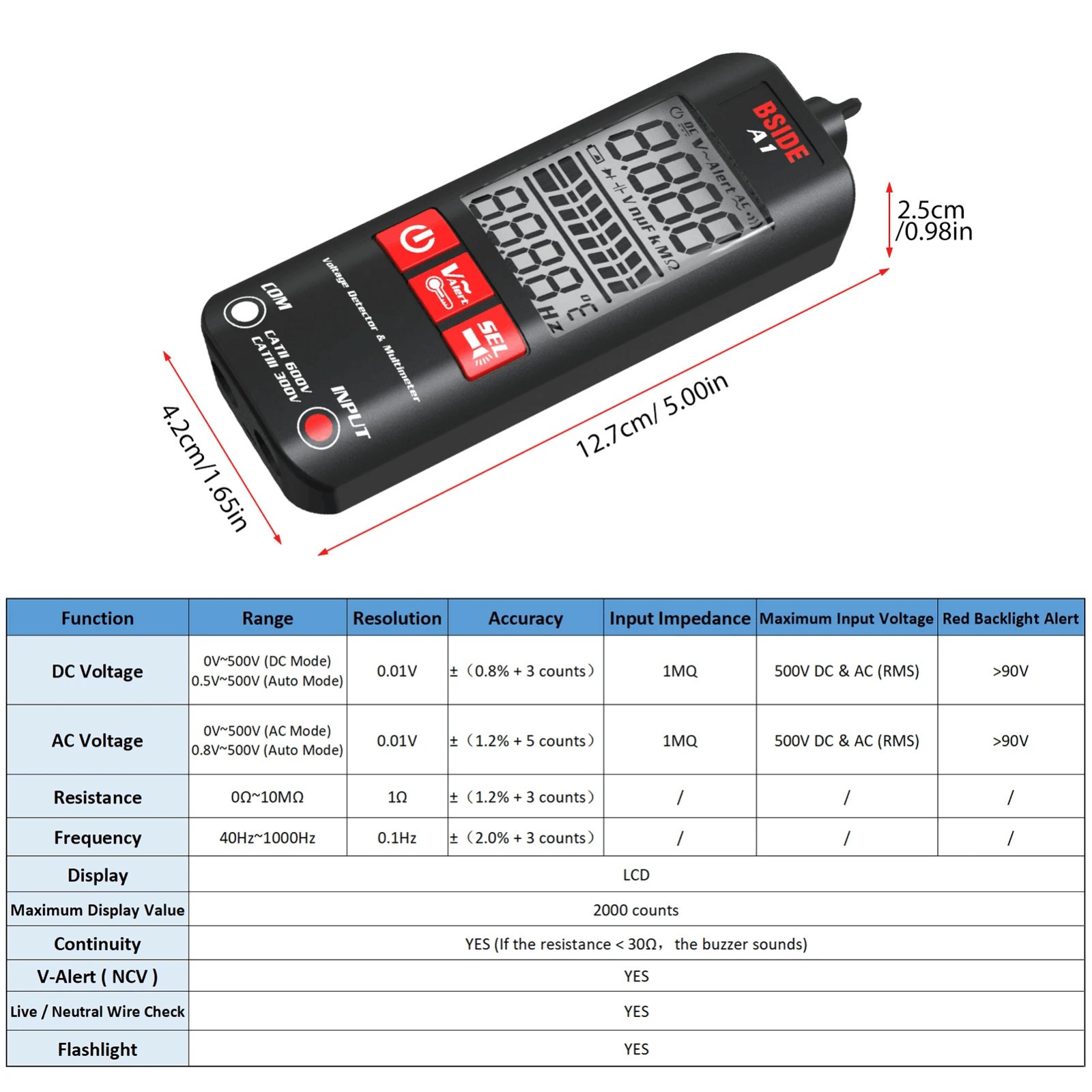 A1 Fully Automatic Digital Multimeter Backlight Voltage Tester Voltmeter DC AC