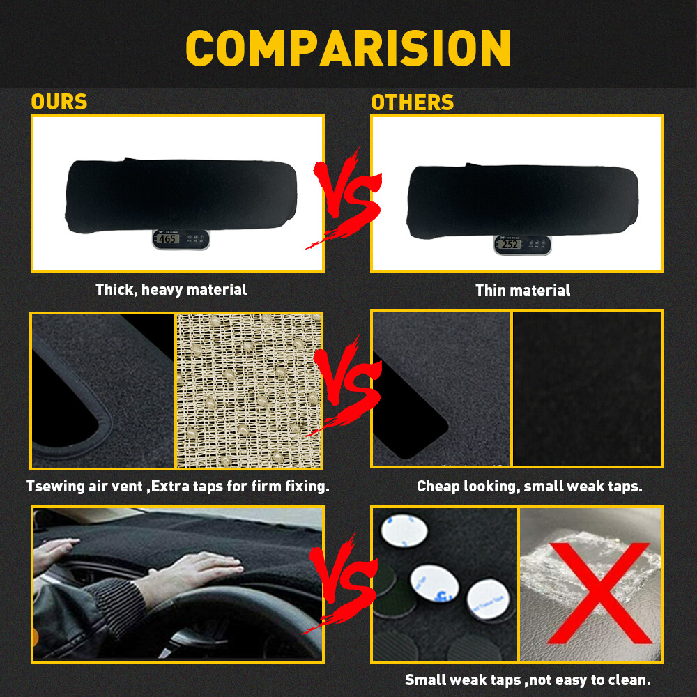 Custom Fit 1998-2004 Chevrolet S10 Car Dash Mat Cover Dashmat Dashboard 2.2L 4.3