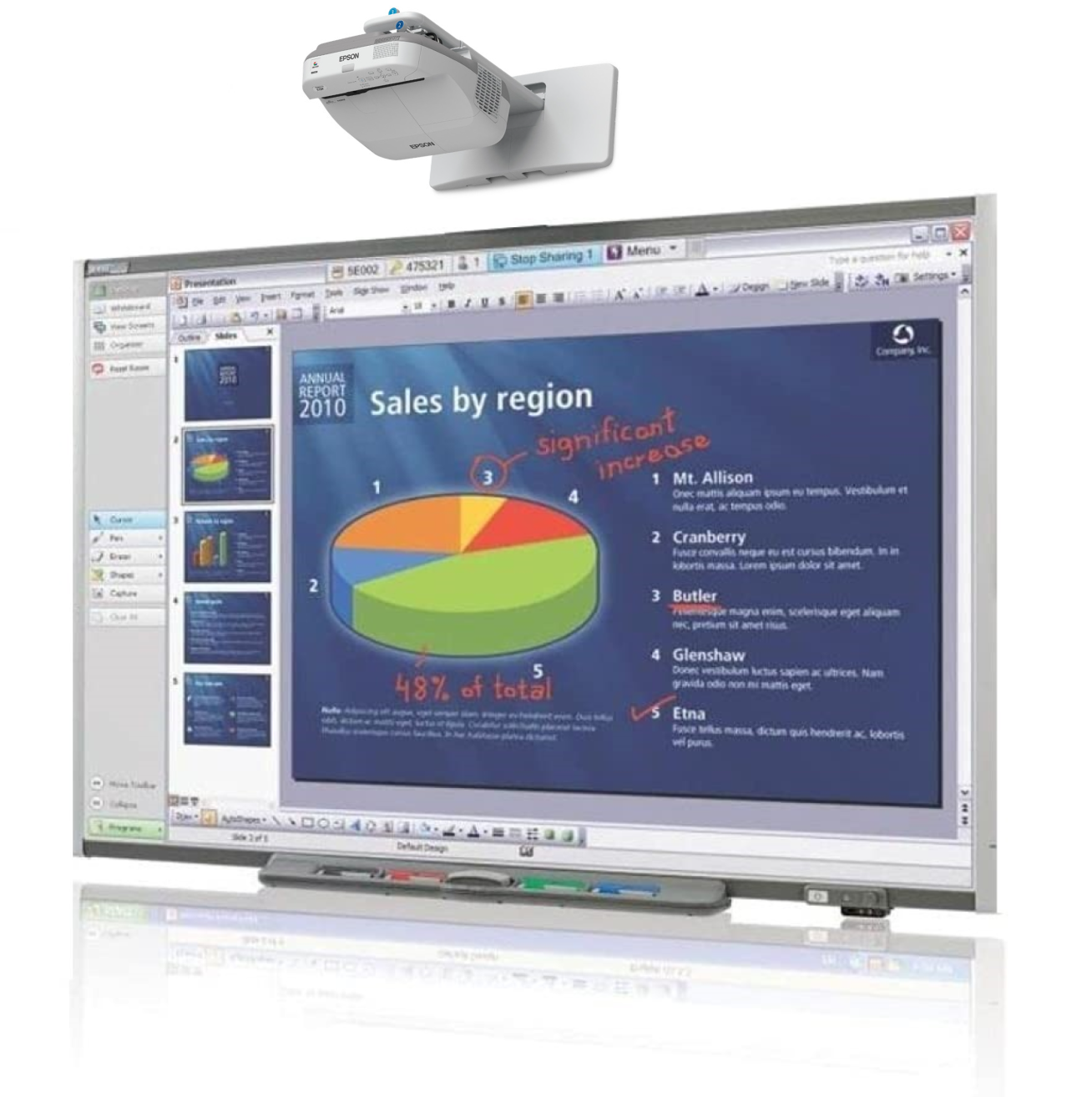 Interactive Smart Board SB685 and Short throw projector_ Interactive whiteboard