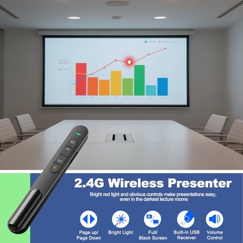2.4GHz PowerPoint Presentation Remote Clicker