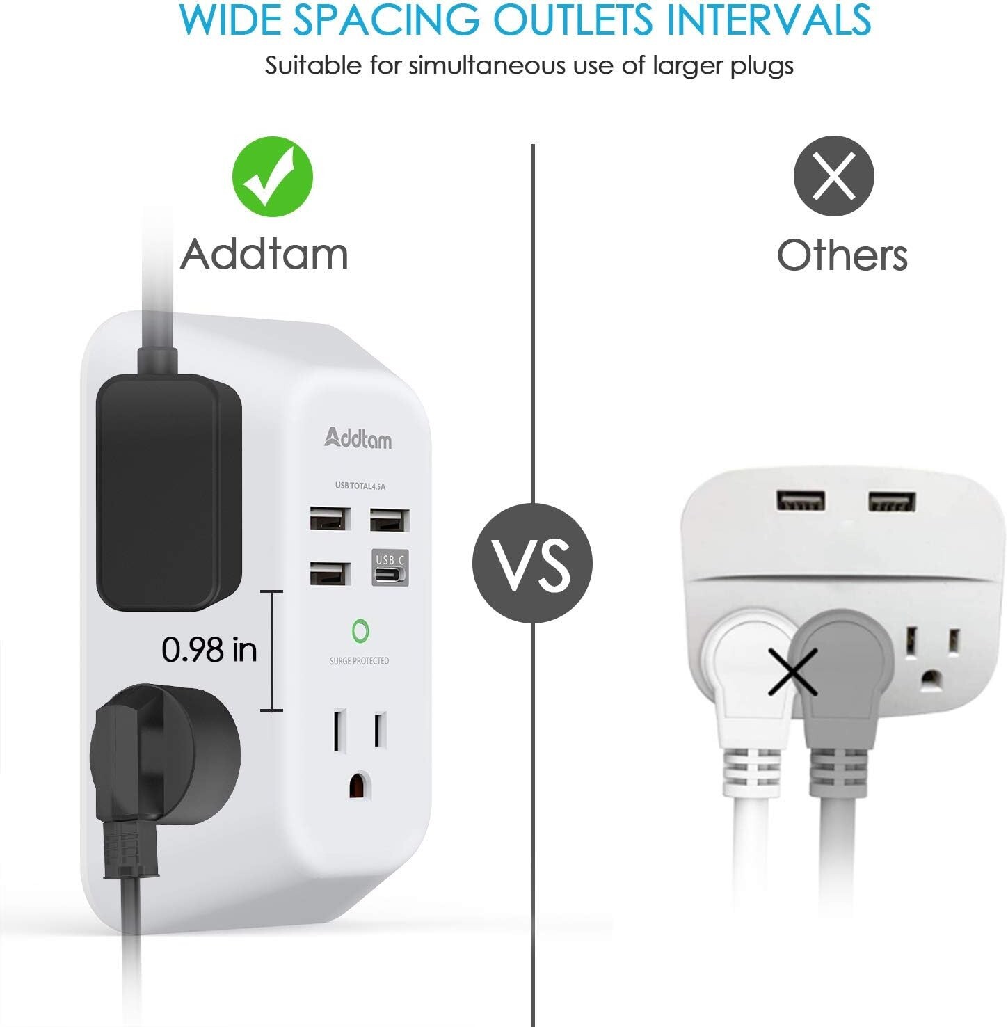 5 Outlet Extender Surge Protector Multi Plug Wall Adapter USB Charger Ports with