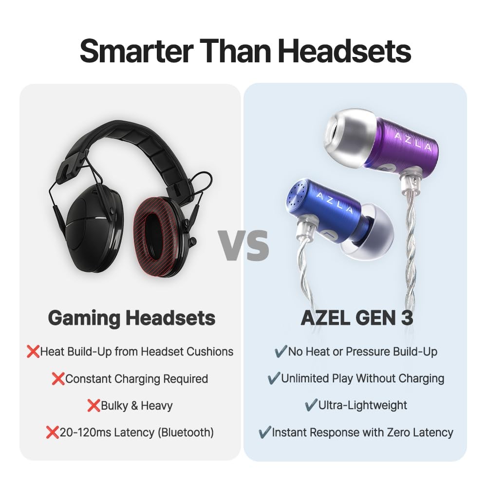 AZEL GEN3 Gaming Earbuds with Mic for PS5, Xbox, PC & More