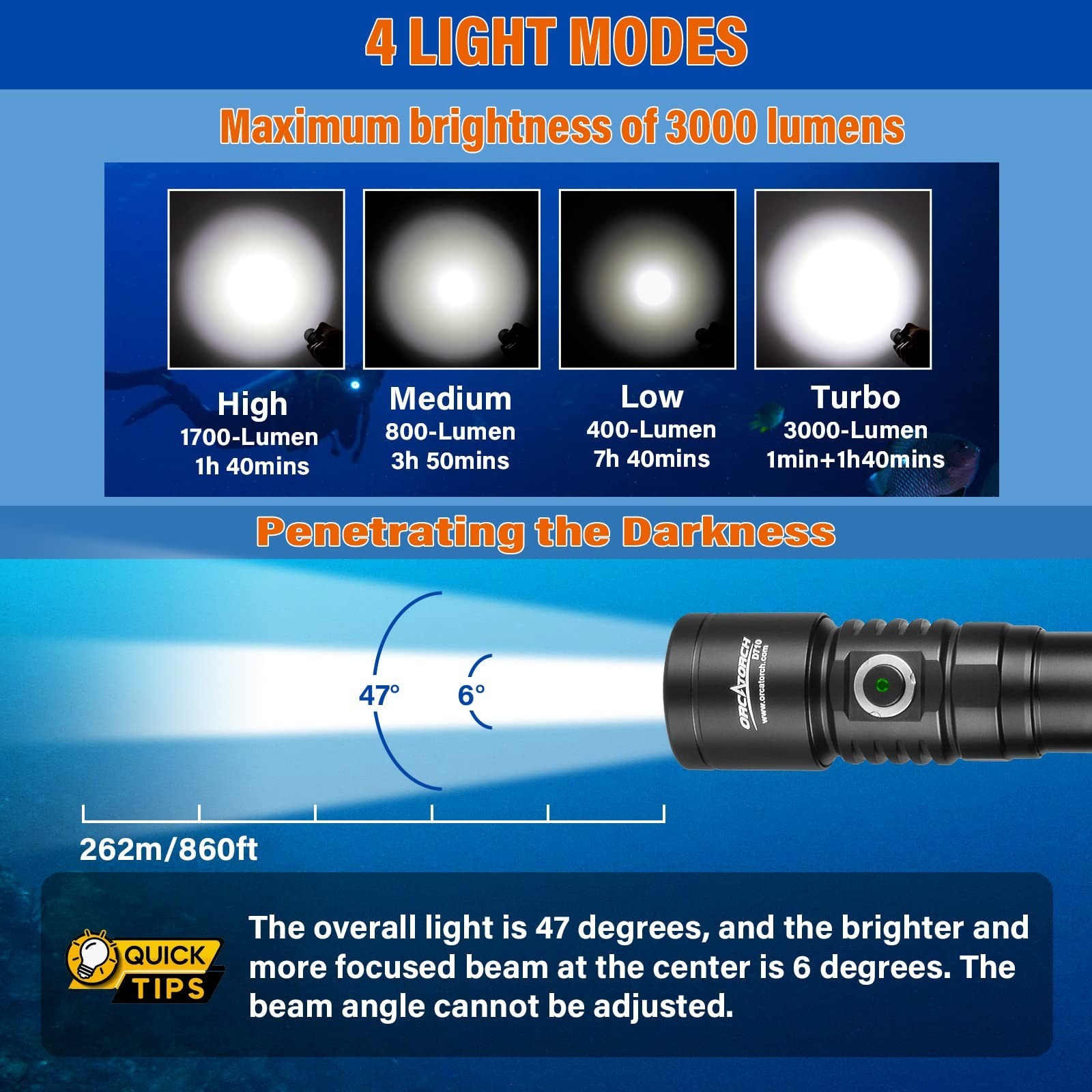 ORCATORCH D710 Dive Light 3000 Lumens Black