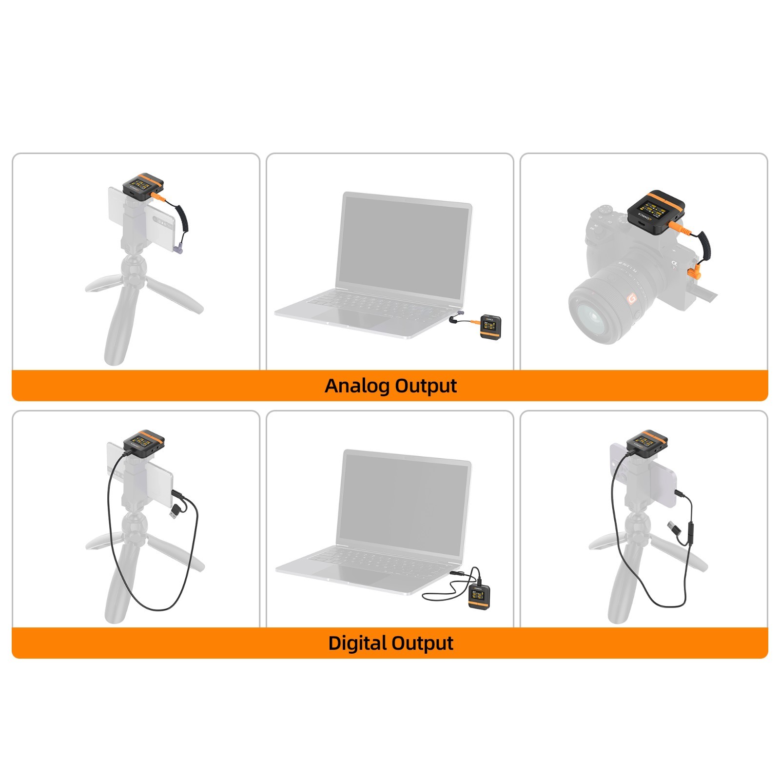 Comica Vimo Q Four-Channel Mini Wireless Lavalier Microphone System