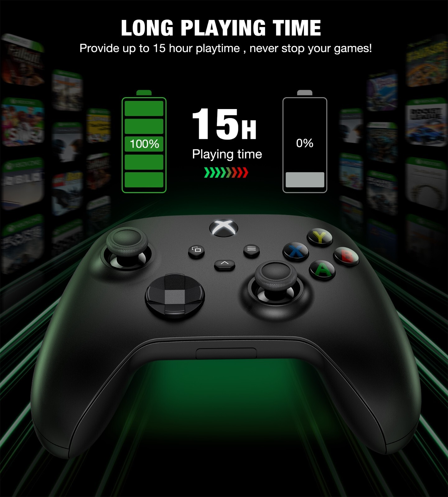 Rechargeable Battery Pack Charging Dock For Xbox One Elite/Series X S Controller