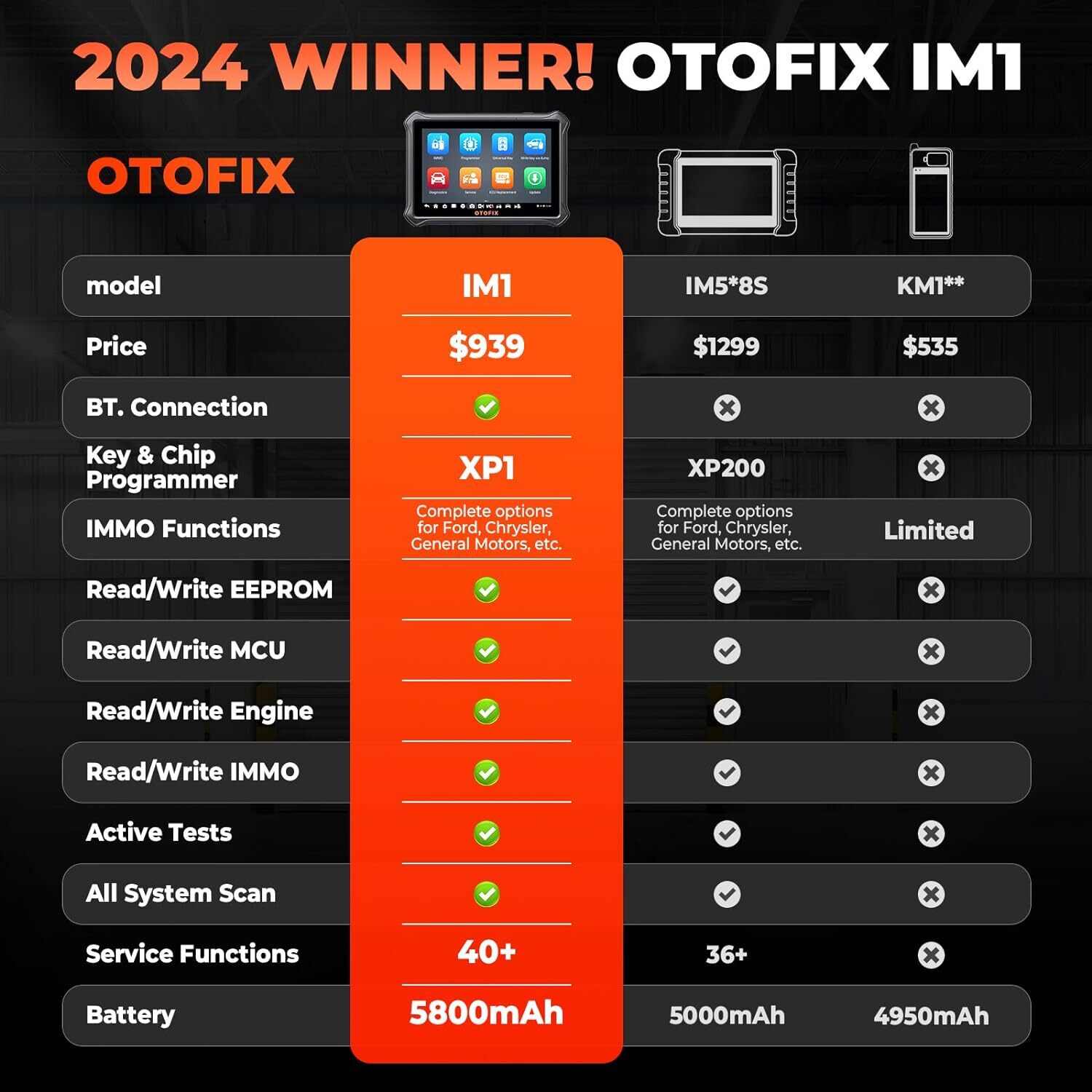 2024 OTOFIX IM1 IMMO K~EY FOB Programming All System Car Diagnostic Scanner Tool