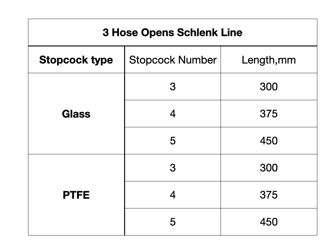 Double Manifold Vacuum Gas distributor for Schlenk Line 4 Hose Opens