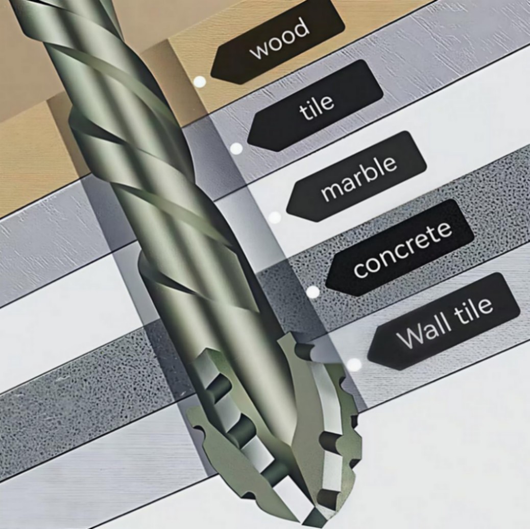 4 Pack Four-Flute Sawtooth Eccentric Drill Bit High Hardness Eccentric Drill Bit