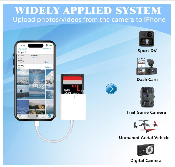SD Card Reader USB C for iPhone 16/15/iPad/MacBook/iMac/Galaxy/Android White New