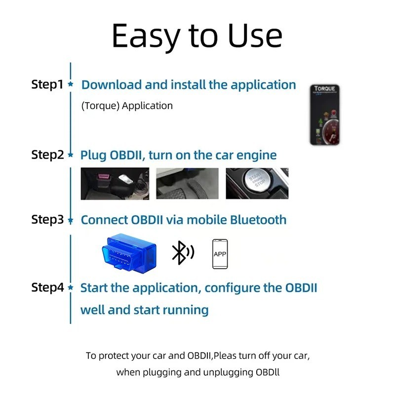OBD2 ELM327 V2.1 MINI Bluetooth Car Code Reader Diagnostic Scanner For Android