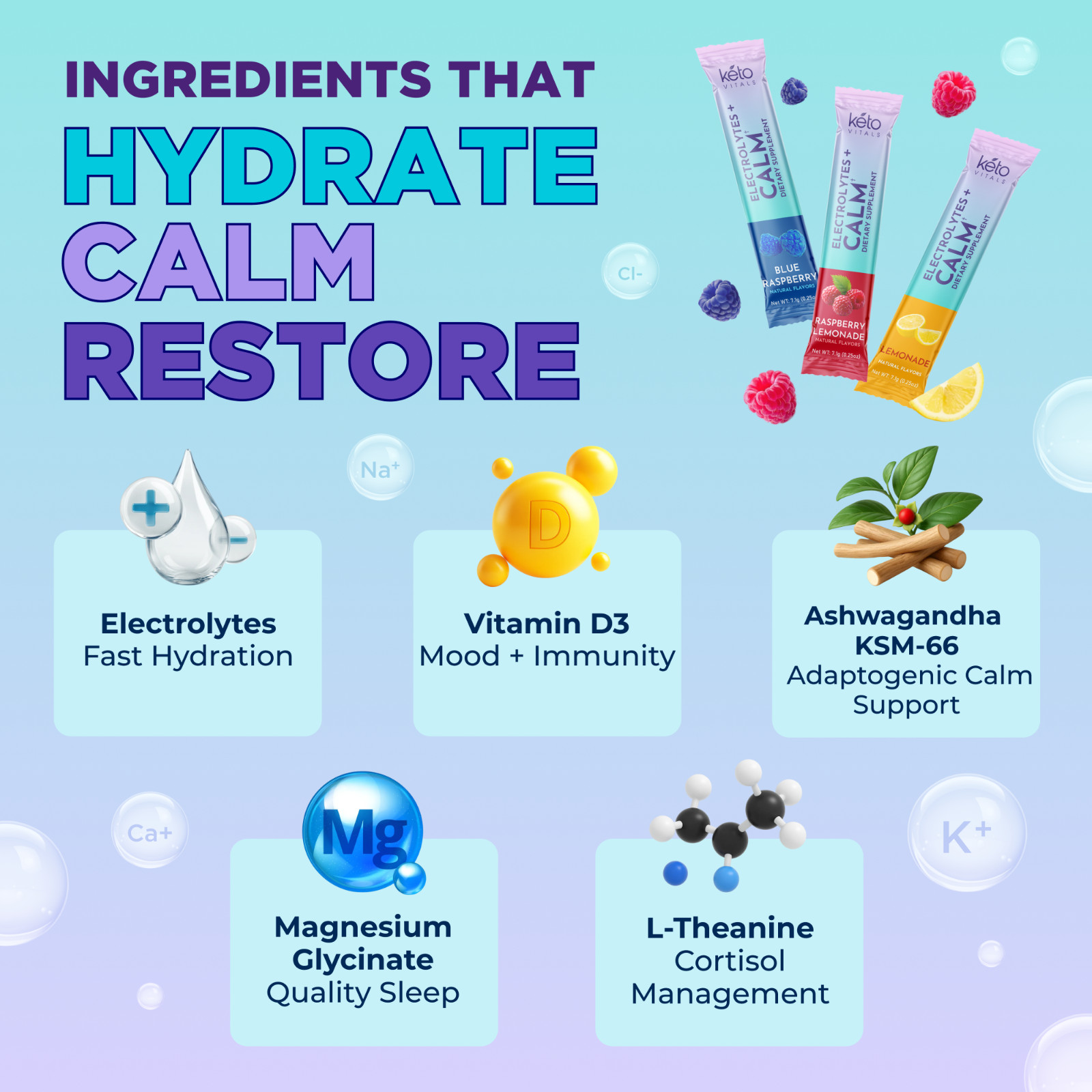 Keto Vitals Calm Magnesium Powder Packets Plus Electrolytes