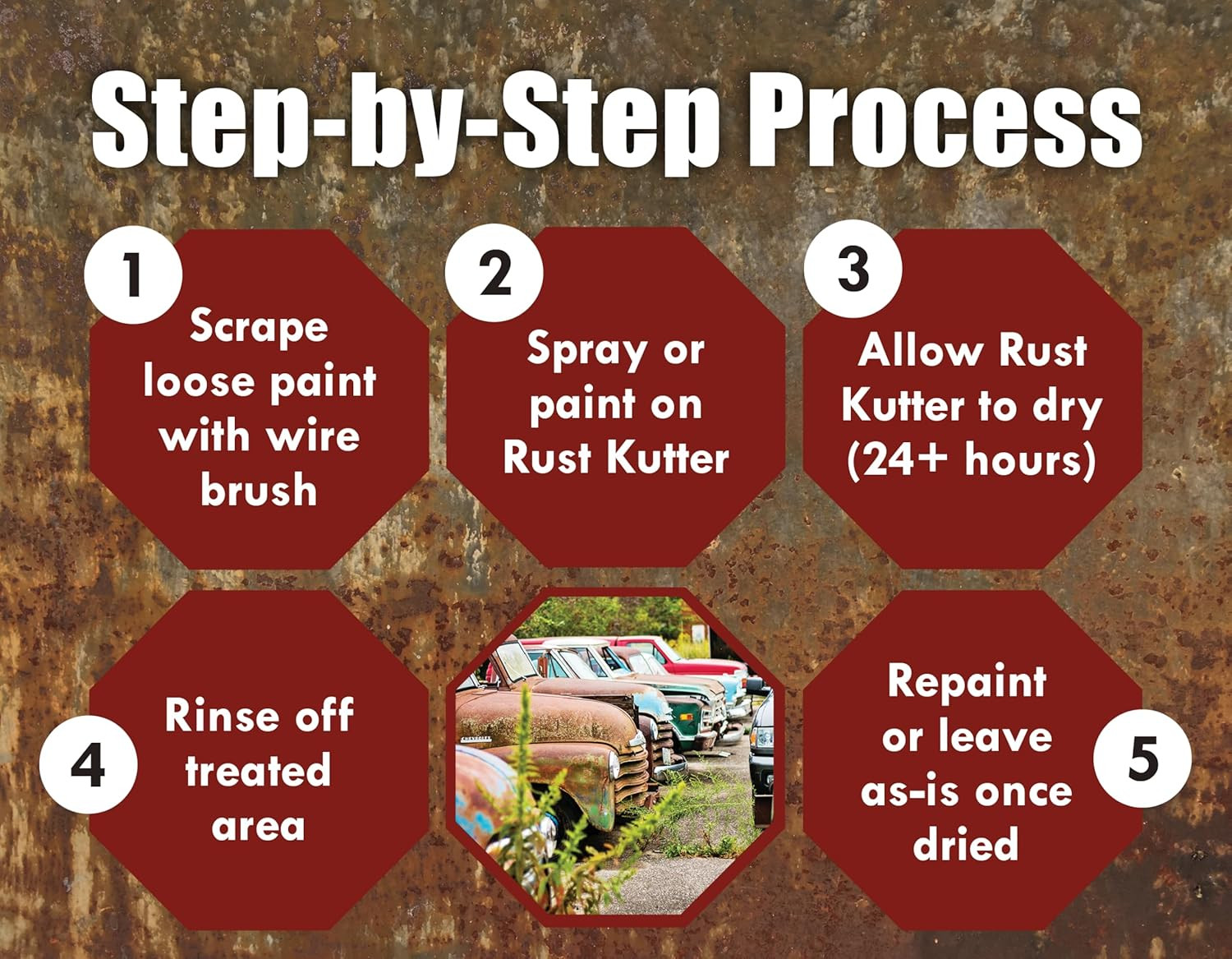 Stops Rust and Converts Rust Spots to Leave a Primed Surface Ready to Paint, Pro