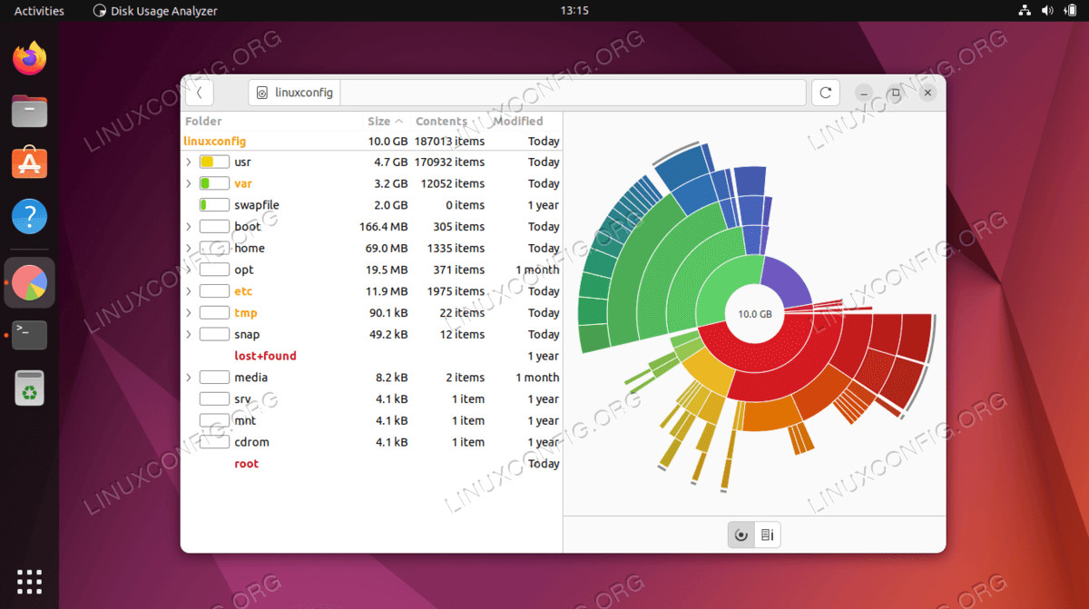 Ubuntu 25.04 Bootable DVD Set – Desktop & Server Edition - Same Day Ship CALI