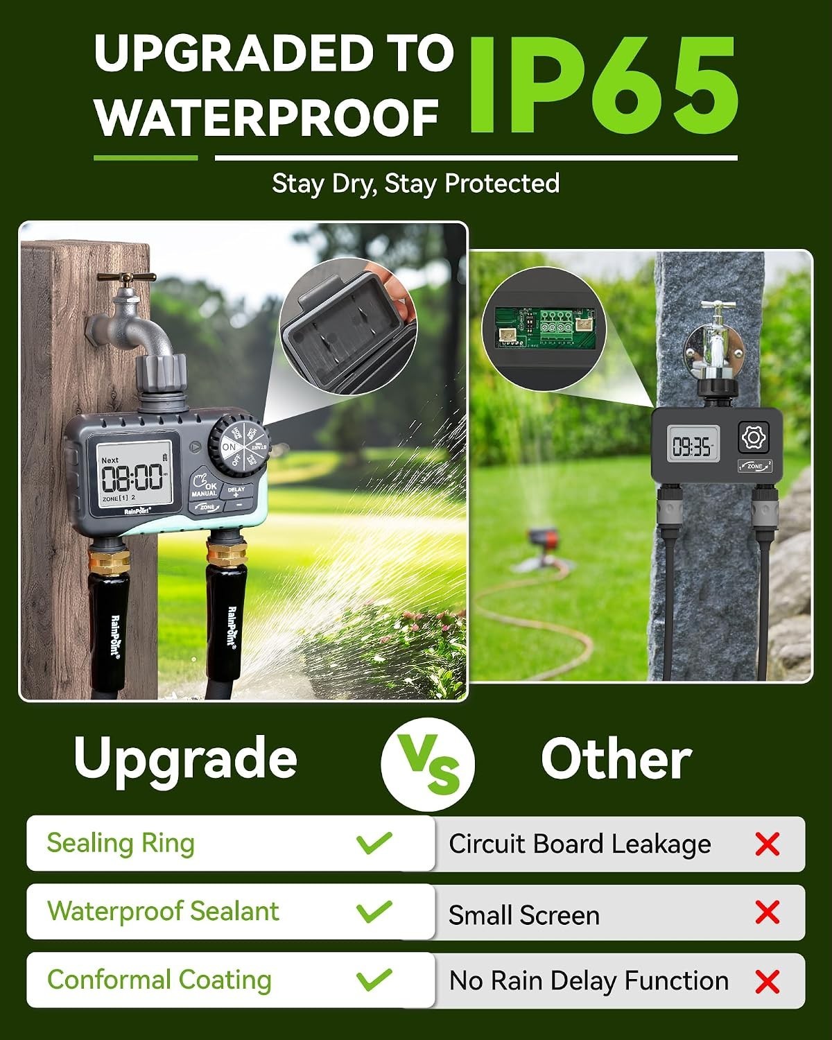Hassle-Free Sprinkler Controller