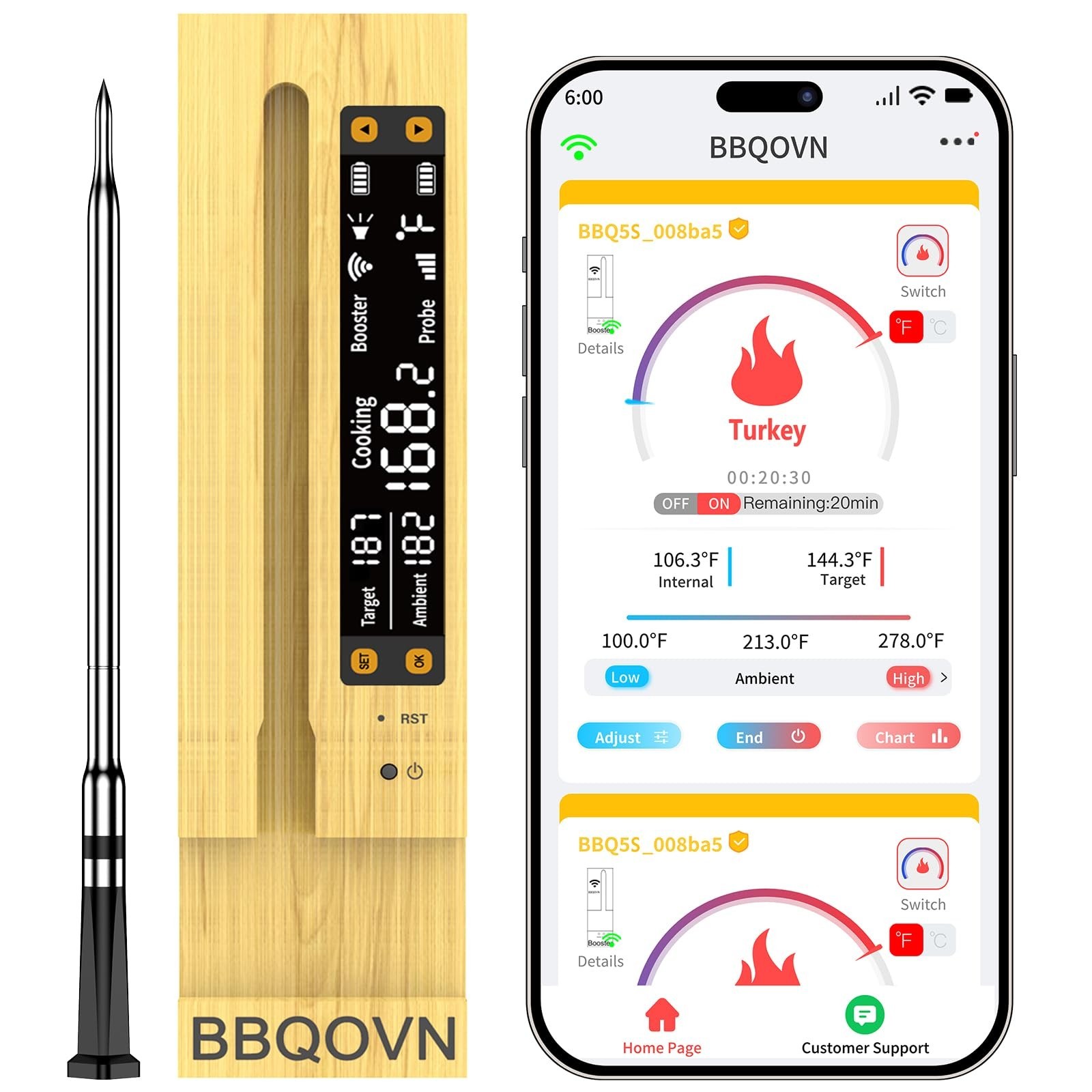 BBQOVN WiFi Sub-1G Wireless Meat Thermometer Unlimited Range 7 NIST Certified...
