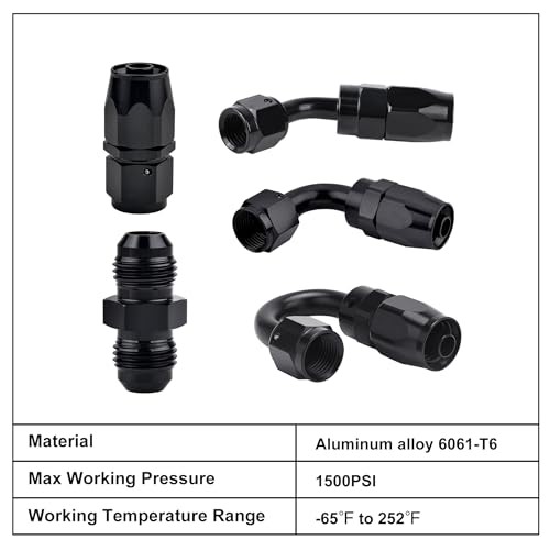 AN6 Hose End Fitting Kit