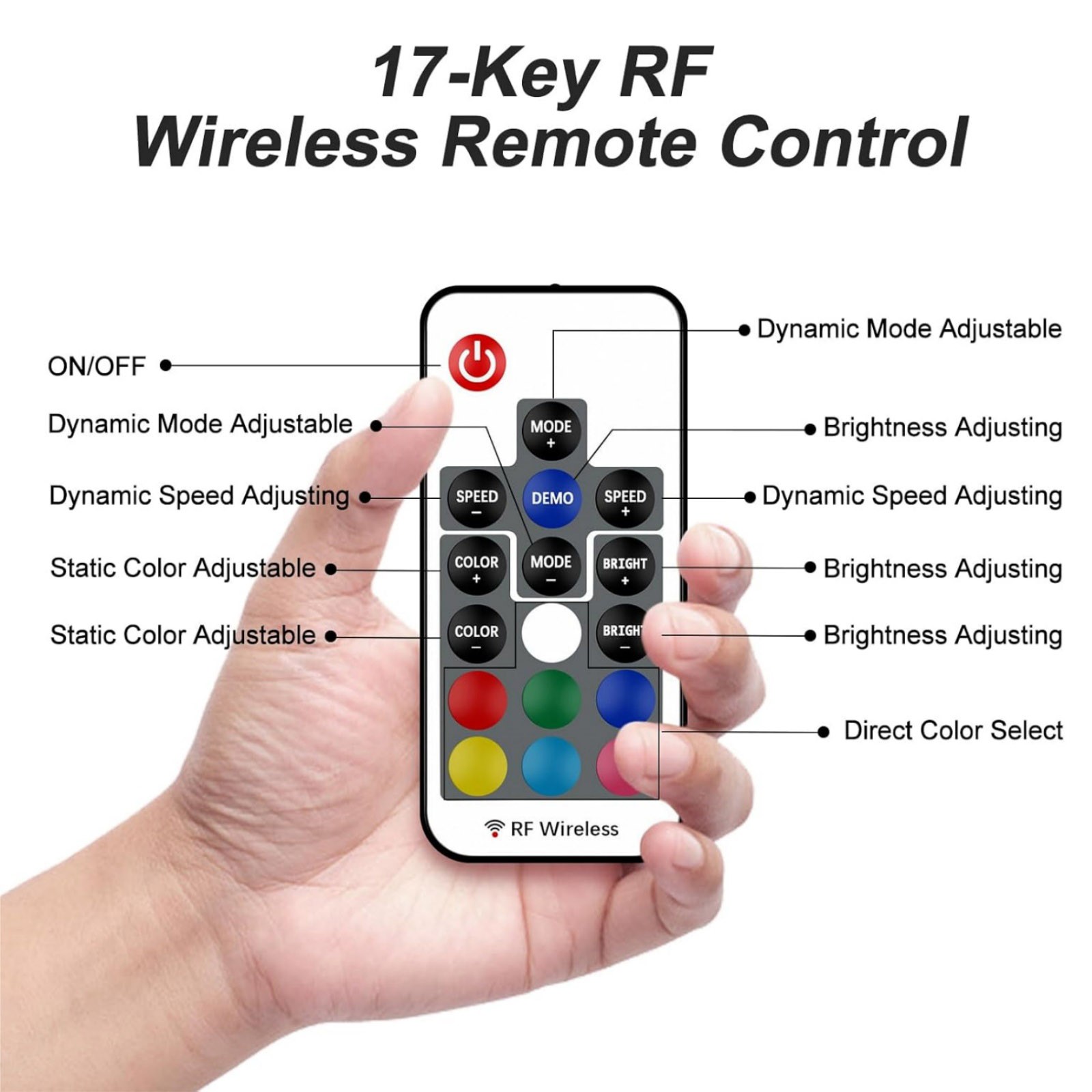 DC5V USB Led Light Strip RGB Controller 17 Key RF Wireless Remote Control d