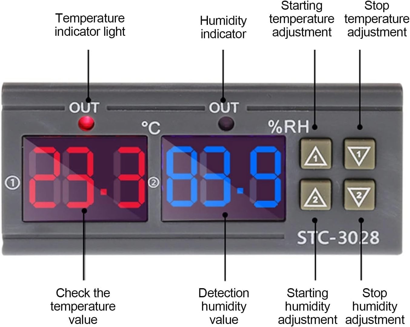 Intelligent Temperature & Humidity Control System for Incubators & Refrigerators