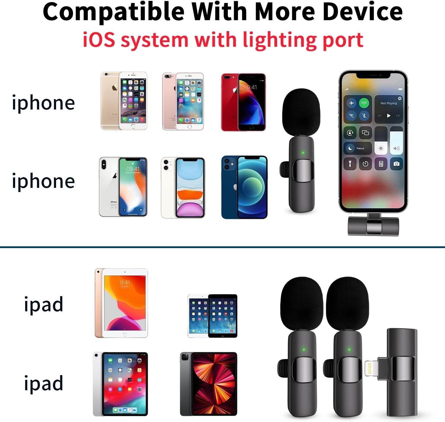 Omnidirectional Clip-On Microphone - Ideal for Vlogging and Live Streaming