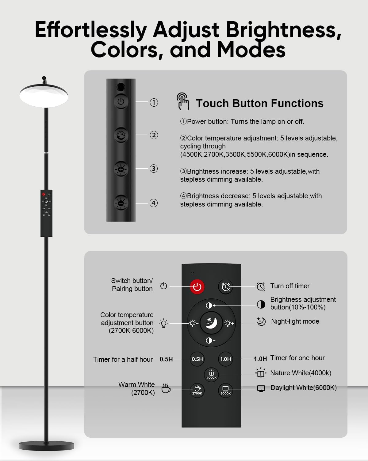 LED Floor Lamp, 36W Super Bright Standing Lamp with Remote &Touch Control, 69" S