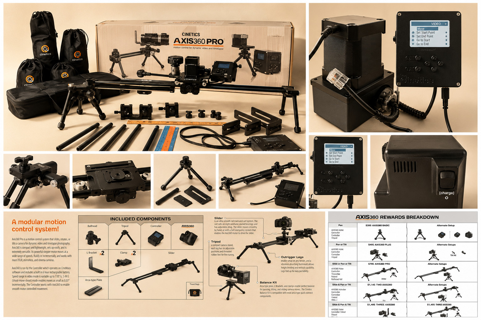 Cinetics AXIS360 PRO Motorized Slider Pan or Tilt Bundle w 4 Bags  Carrying Case