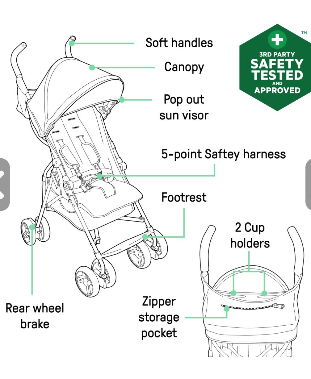 Ingenuity 3D Mini Convenience Umbrella Stroller Lightweight Compact Fold Slate