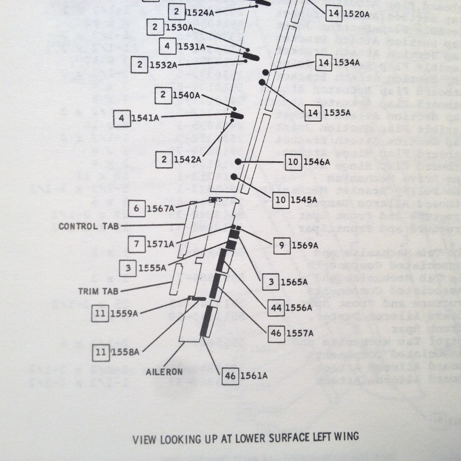 DC-9-50 Maintenance & Engineering Station & Panel Location Handbook