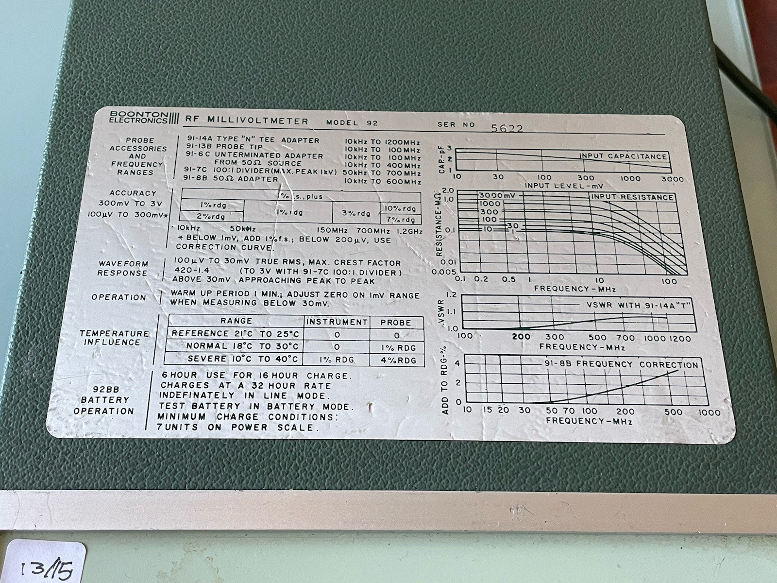 Boonton RF Millivolt Meter Model 92B No Probe Powers On As Is