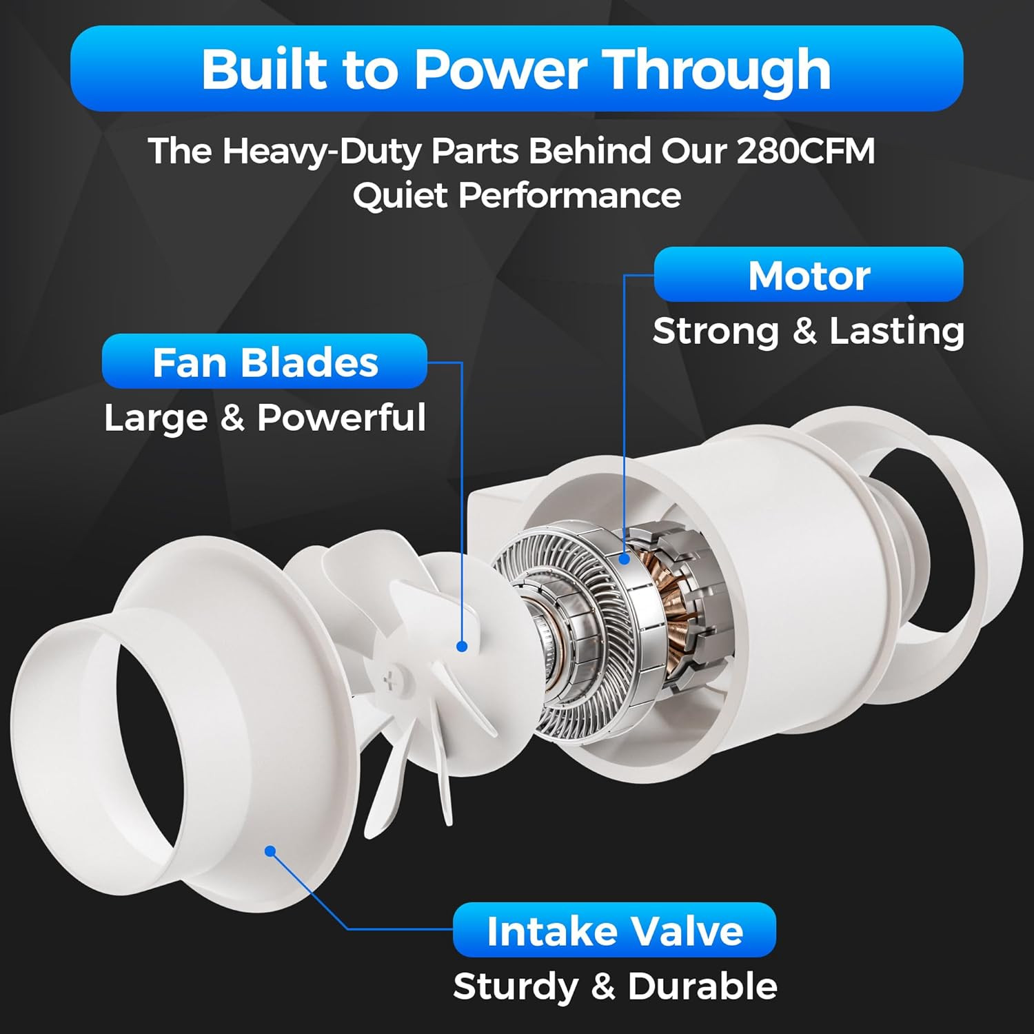 4" Inch Inline Exhaust Fan with Remote Control, 280 CFM High Efficiency Air Flow