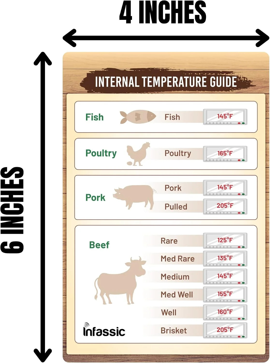 Internal Temperature Guide Magnet - Meat Temperature Chart - Beef, Chicken & Pou
