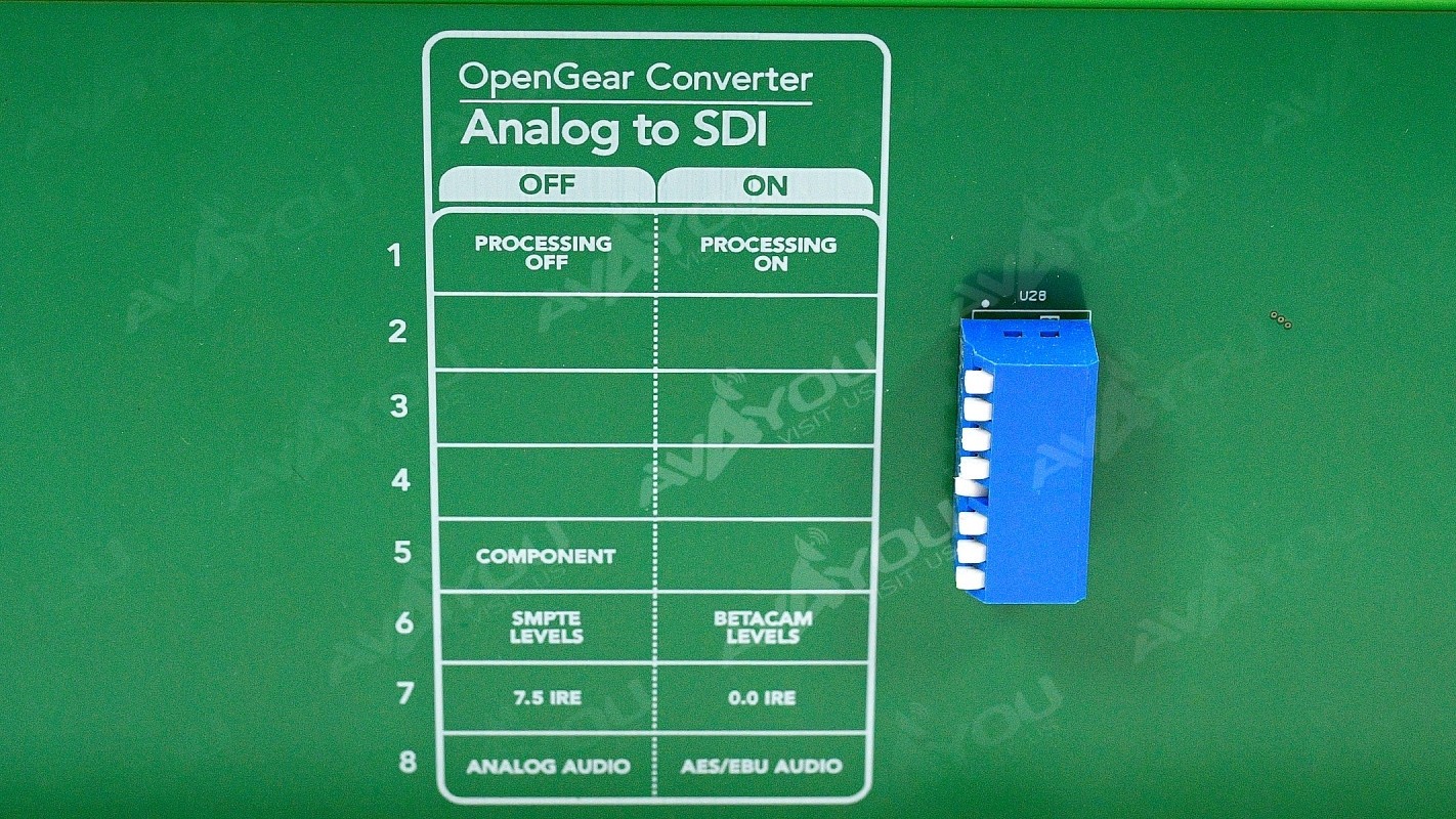 BMD Blackmagic Design openGear Converter Analog to SDI with Embedded Audio