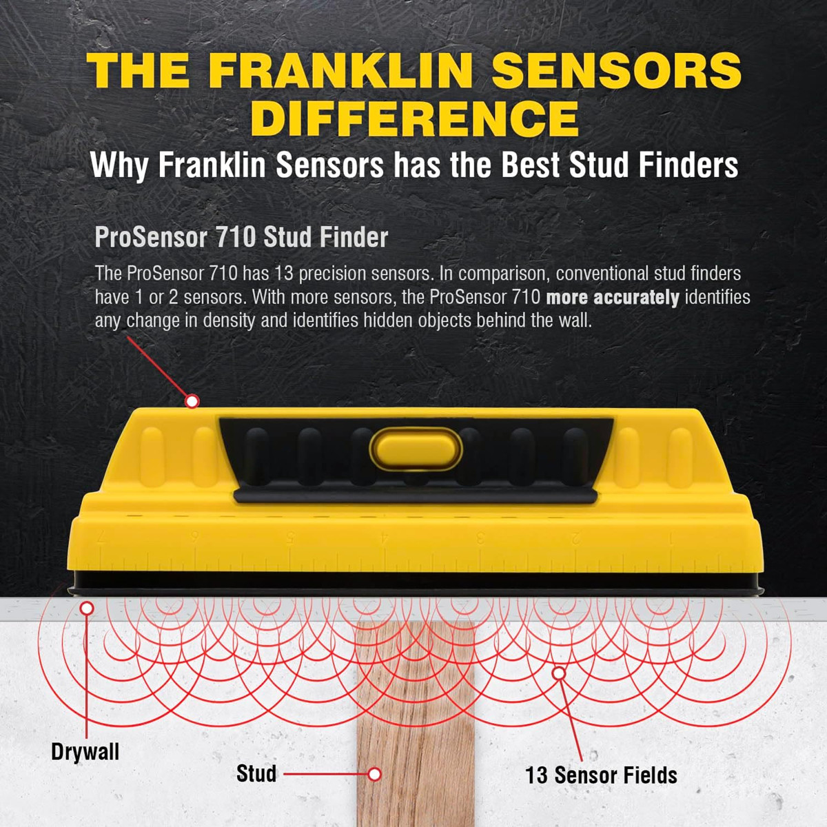 Prosensor 710 Franklin ProSensor Precision Stud Finder Yellow, Full Size