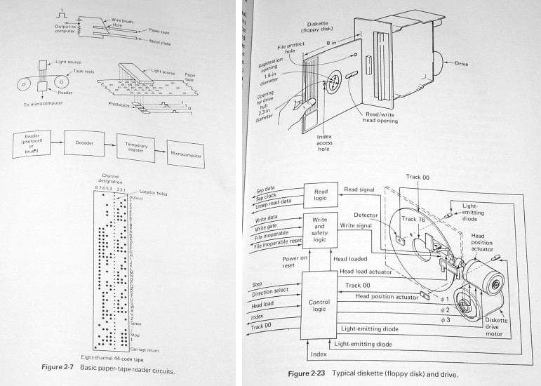 1979 RCA 1802 COSMAC VIP Microtutor Intel 8048 MC6800 Z80 Computer Handbook