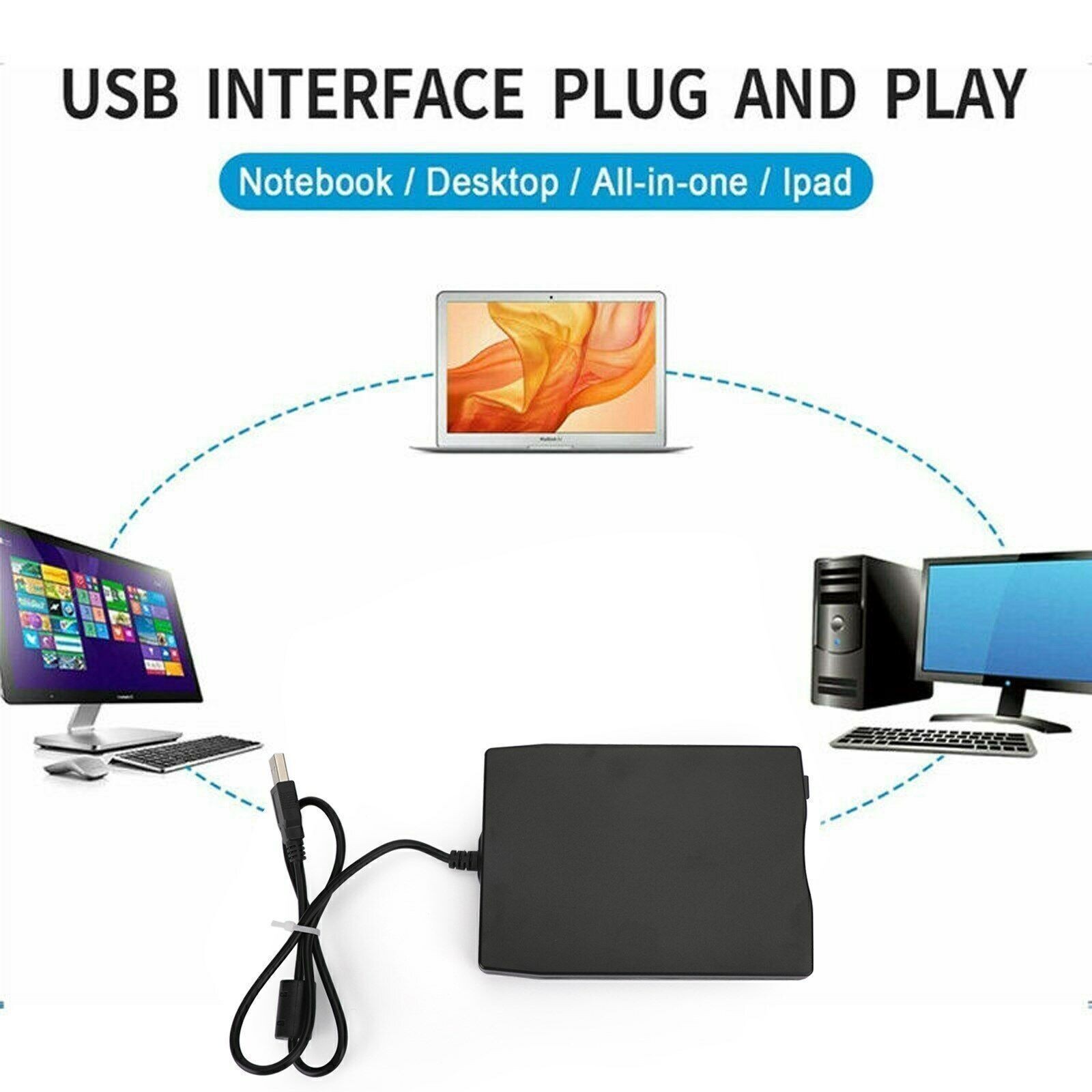 USB2.0 3.5"Data External Floppy Disk Drive 1.44MB For Laptop PC/Win 7/8/10/11Mac