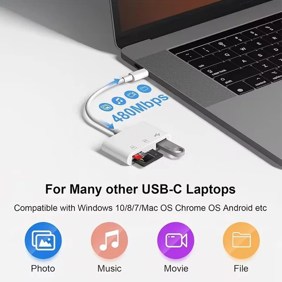 3 in 1 SD TF Card Reader for iPhone Lightning Memory Card Adapter iOS