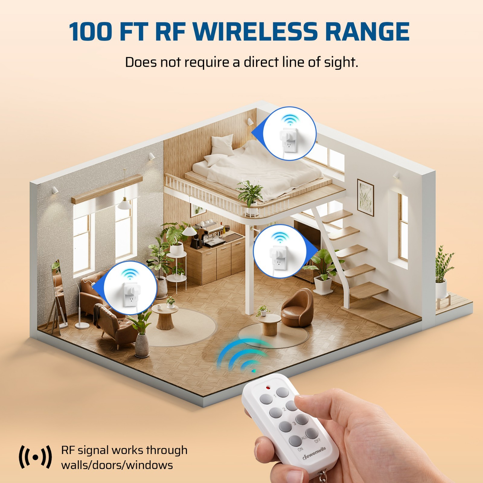 DEWENWILS Wireless Remote Outlets (3 Outlets + 1 Remote) - 100ft RF,UL
