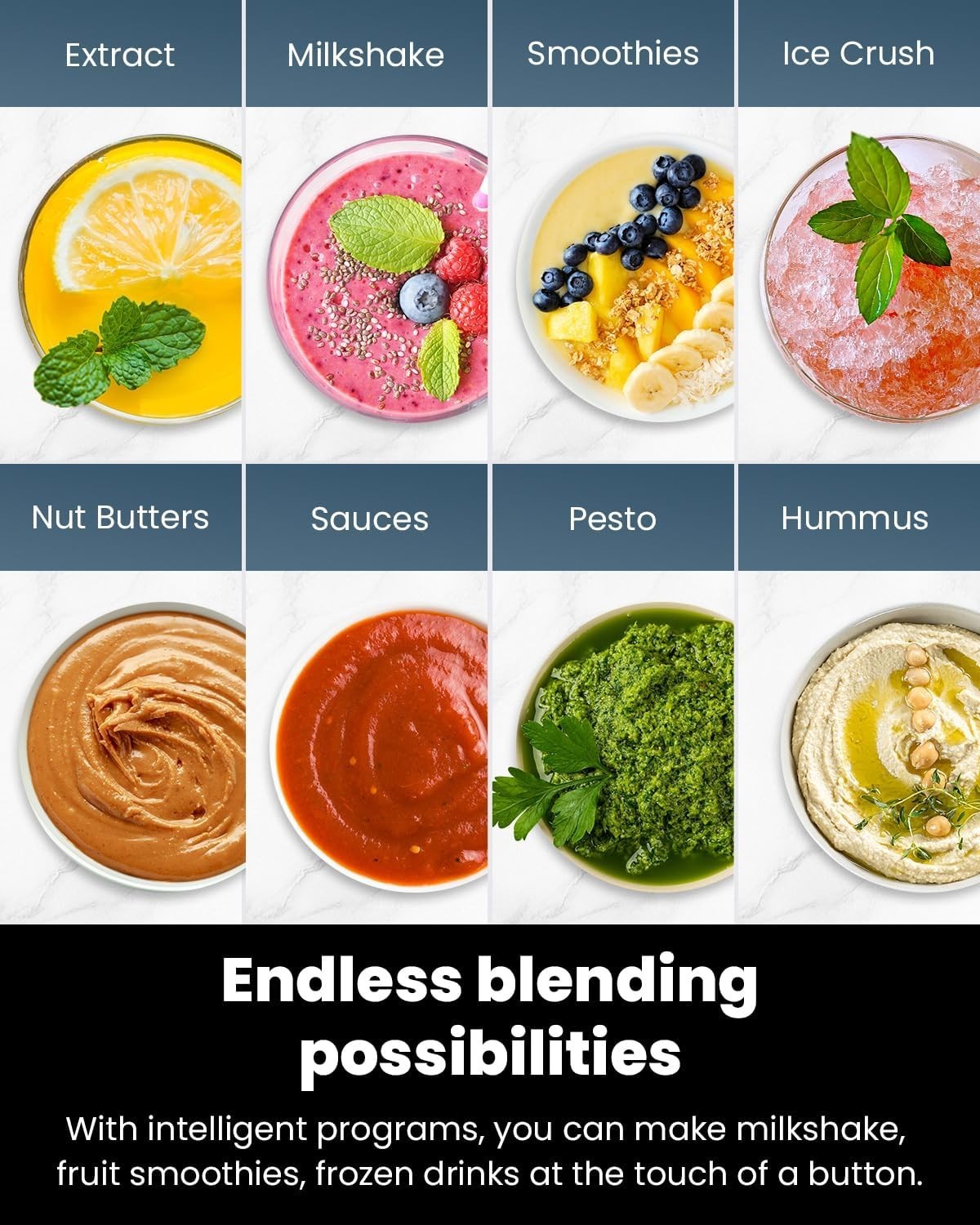 Versatile 5-Function Blender: 1200W Powerful Performance & Self-Cleaning Feature